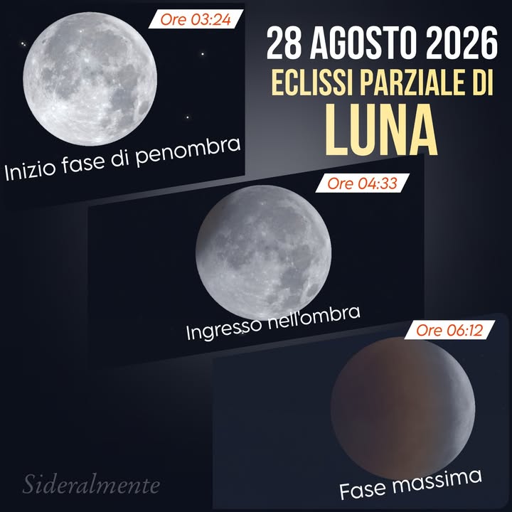 Osservatorio Sideralmente