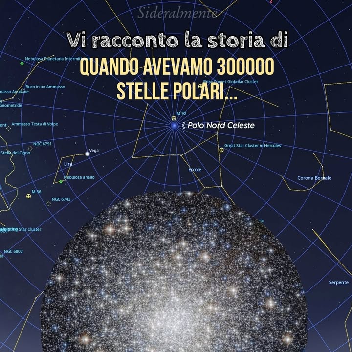 Osservatorio Sideralmente