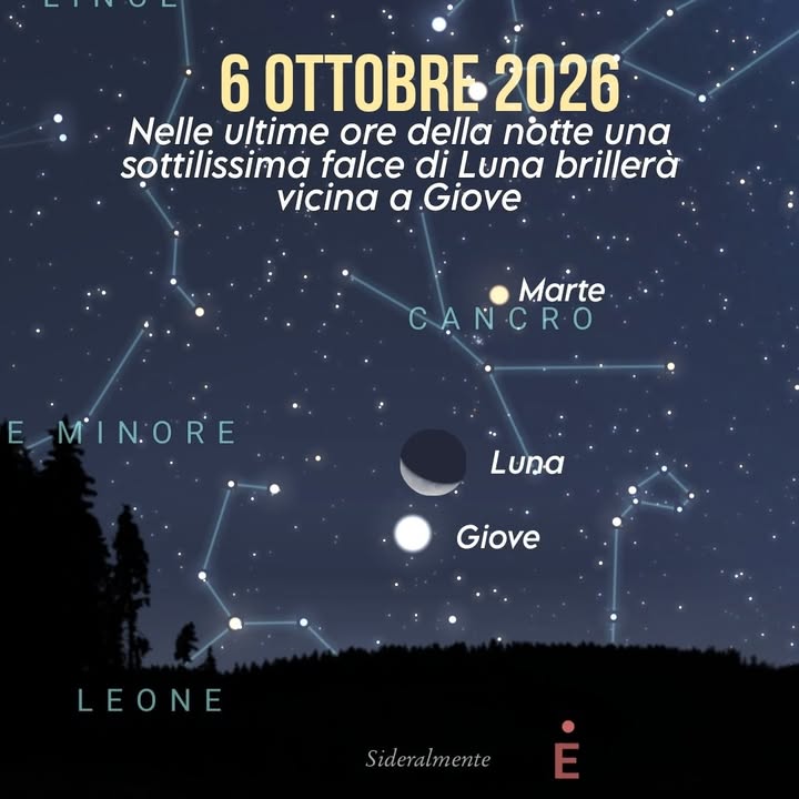 Osservatorio Sideralmente