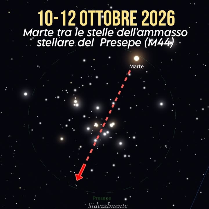 Osservatorio Sideralmente