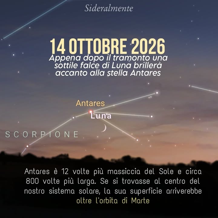 Osservatorio Sideralmente