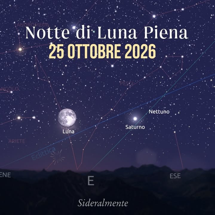 Osservatorio Sideralmente